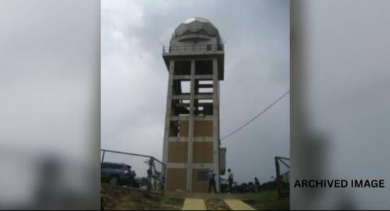 SL to Boost Forecasting with Advanced Doppler